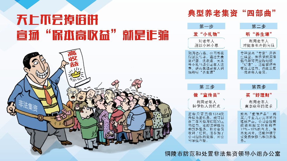 警惕非法集資，守好咱的“錢袋子” 屏幕-2.jpg